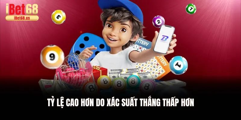 Tỷ lệ cao hơn do xác suất thắng thấp hơn