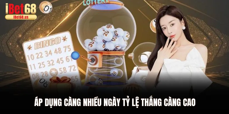Áp dụng càng nhiều ngày tỷ lệ thắng càng cao